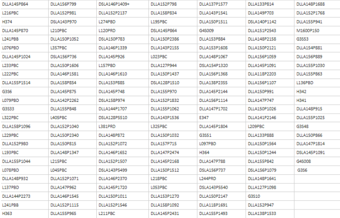 diesel common rail nozzle DLLA145P875 for Denso Injector 095000-5760